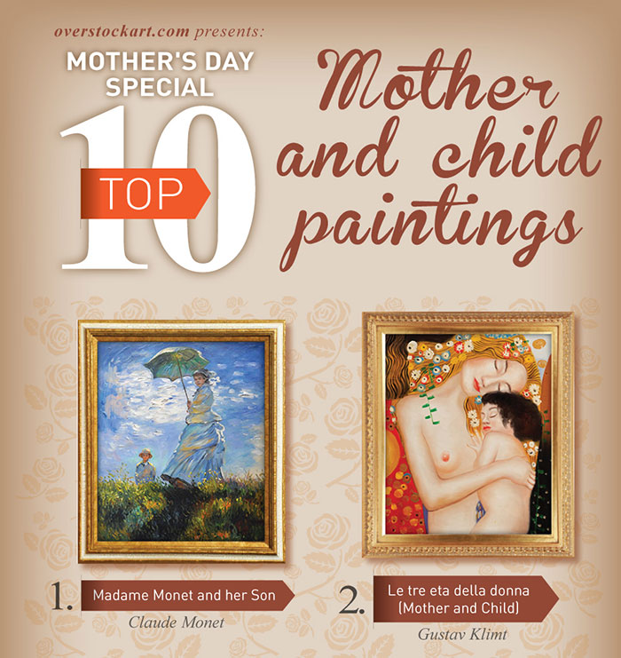 Top 10 Oil Paintings for Mother's Day — ArtCorner A Blog by